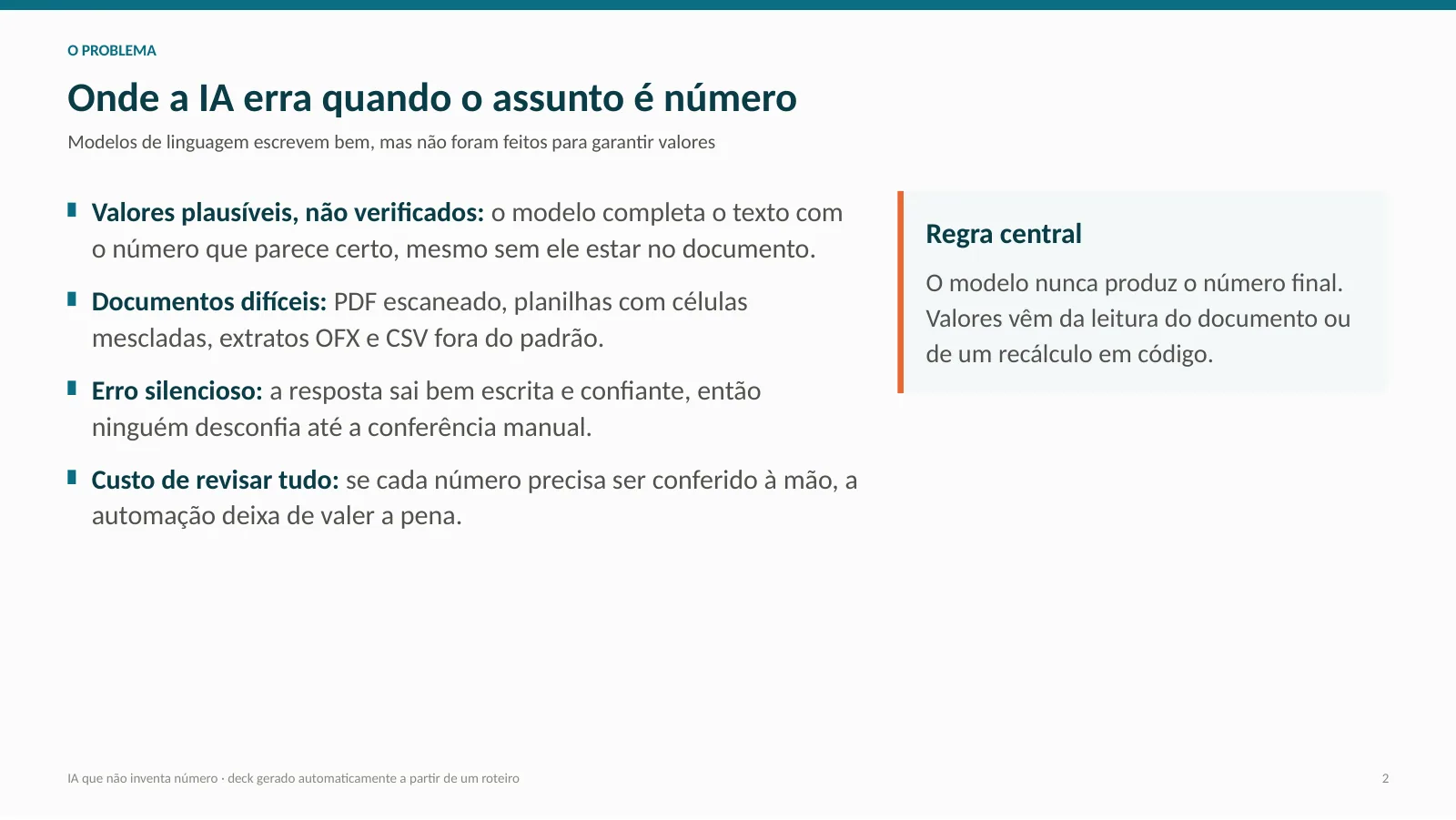 Gerador de apresentações: imagem 1