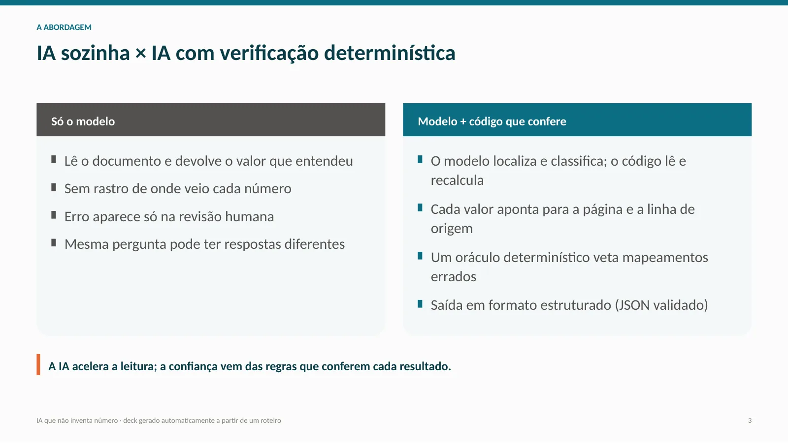 Gerador de apresentações: imagem 2