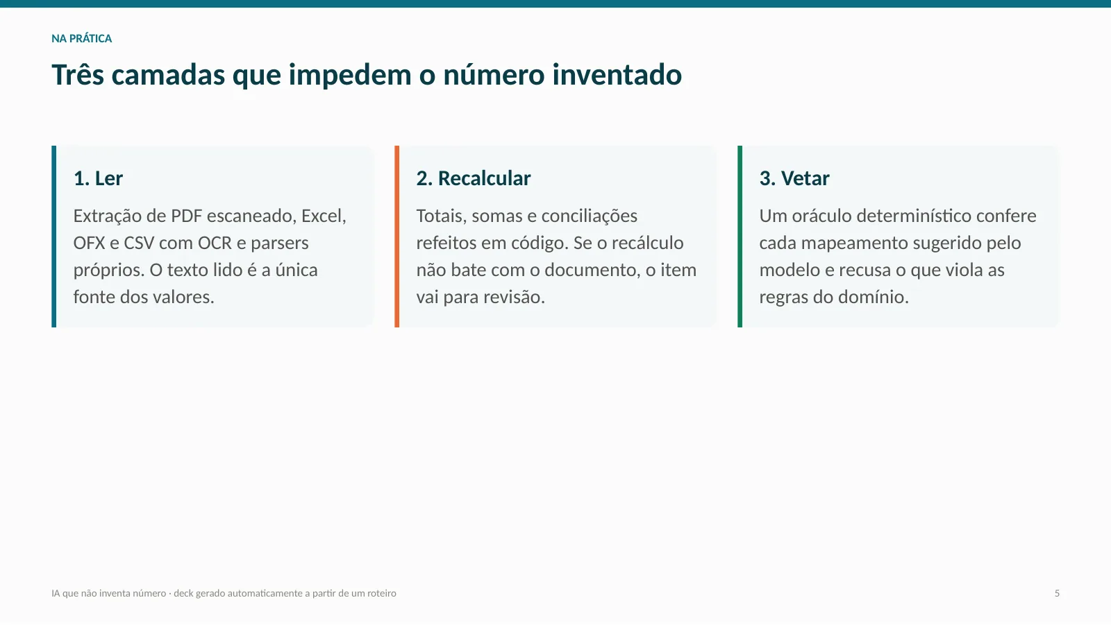 Gerador de apresentações: imagem 4